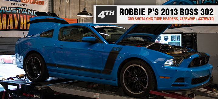 4th Place - Robbie P - 2013 Boss 302