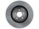 Ceramic Brake Rotor and Pad Kit; Front (09-18 V6 Challenger)