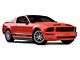 18x8 AMR Wheel & Sumitomo High Performance HTR Z5 Tire Package (99-04 Mustang)