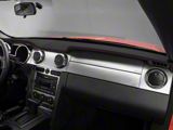 SpeedForm Premium Black Leather Dash Cover; Red Stitch (05-09 Mustang)