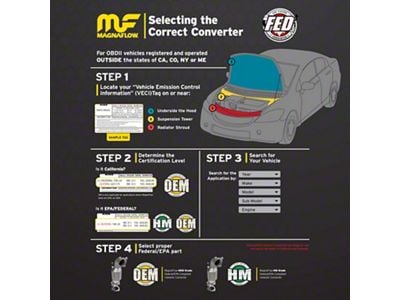 Magnaflow Direct-Fit Catalytic Converter; HM Grade; Passenger Side (16-24 6.2L Camaro)